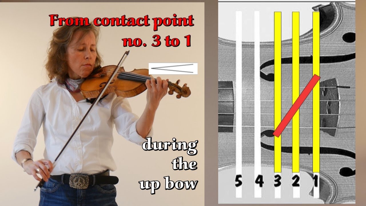 Click to play on YouTube